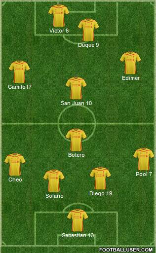 Liverpool Formation 2015
