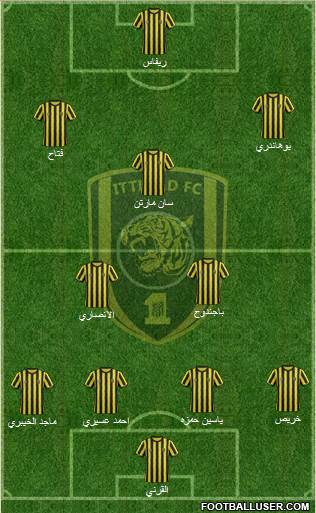 Al-Ittihad (KSA) Formation 2015