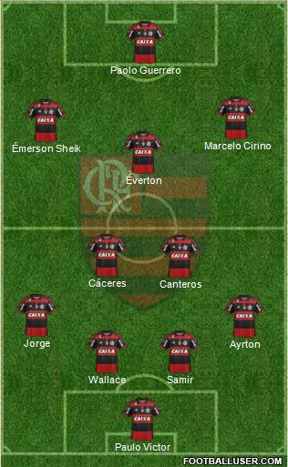 CR Flamengo Formation 2015