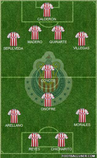 Club Guadalajara Formation 2015