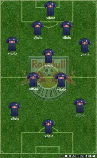 FC Salzburg Formation 2015