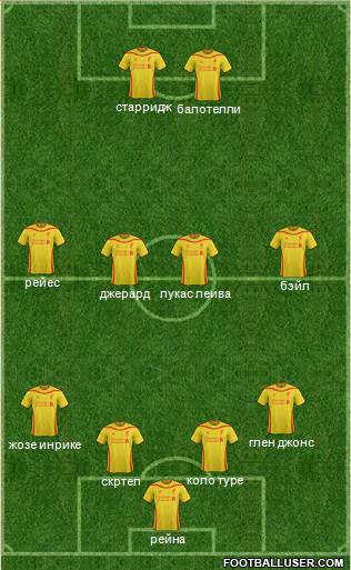 Liverpool Formation 2015