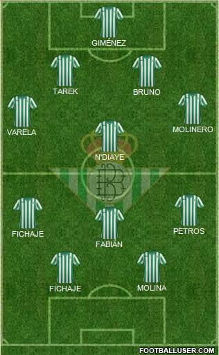 Real Betis B., S.A.D. Formation 2015
