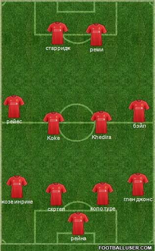 Liverpool Formation 2015