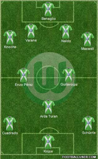 VfL Wolfsburg Formation 2015