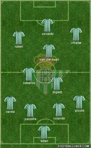Real Betis B., S.A.D. Formation 2015