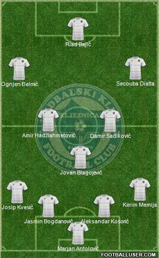 FK Zeljeznicar Sarajevo Formation 2015