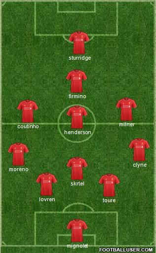 Liverpool Formation 2015