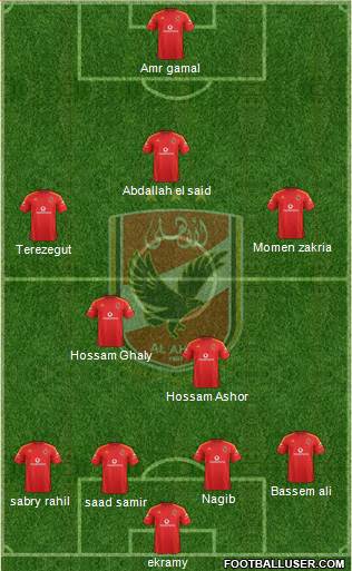 Al-Ahly Sporting Club Formation 2015