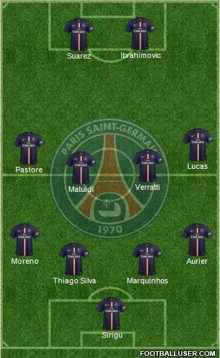 Paris Saint-Germain Formation 2015