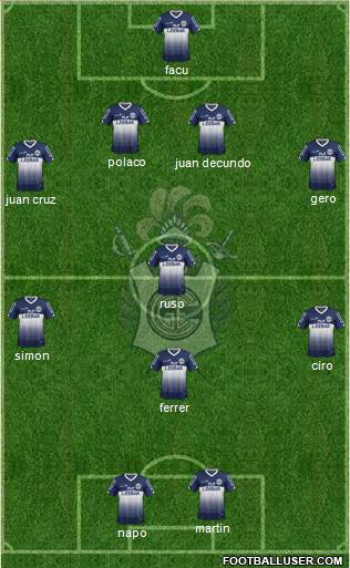 Gimnasia y Esgrima de La Plata Formation 2015