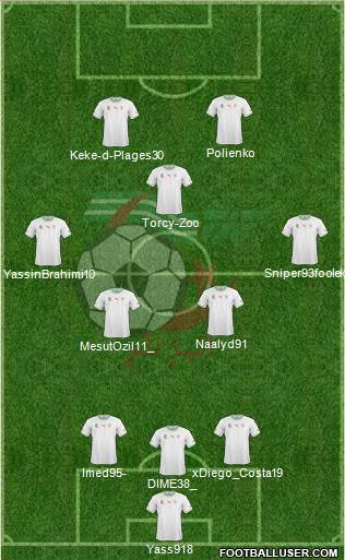 Algeria Formation 2015