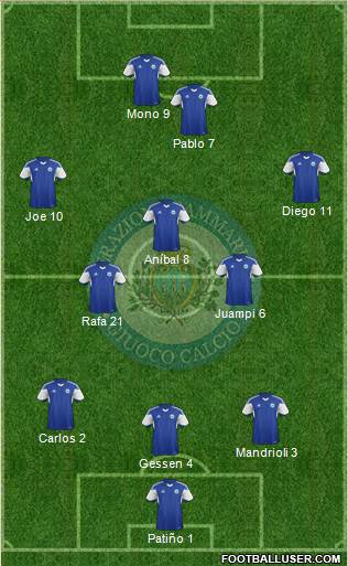 San Marino Formation 2015