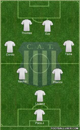 Talleres de Córdoba Formation 2015
