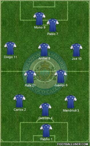San Marino Formation 2015