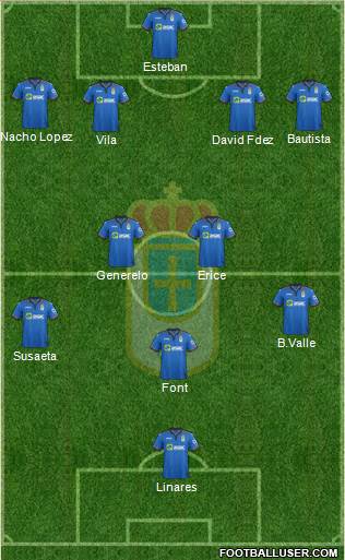 Real Oviedo S.A.D. Formation 2015