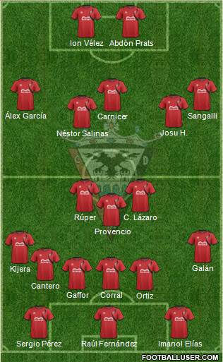 C.D. Mirandés Formation 2015