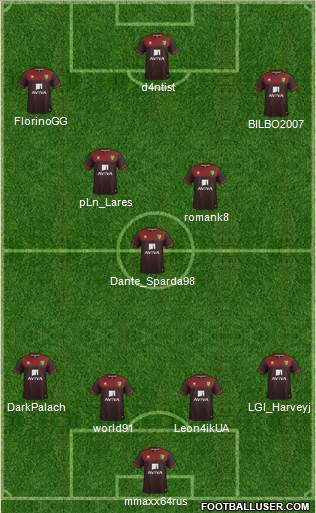 Norwich City Formation 2015
