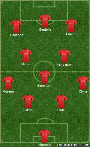 Liverpool Formation 2015