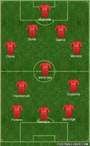 Liverpool Formation 2015