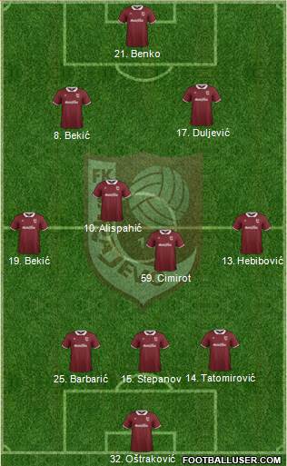 FK Sarajevo Formation 2015