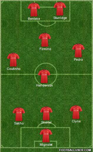 Liverpool Formation 2015
