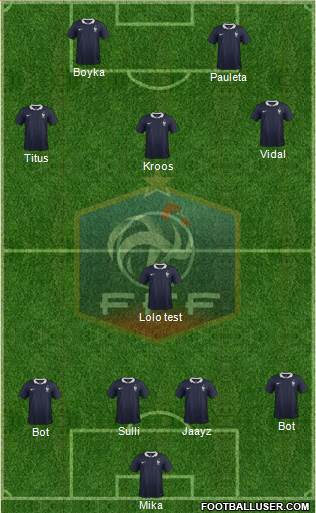 France Formation 2015