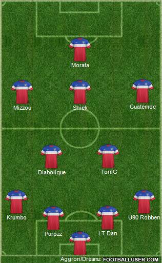 U.S.A. Formation 2015