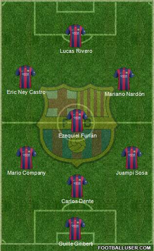 F.C. Barcelona Formation 2015