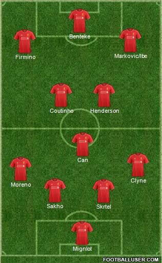 Liverpool Formation 2015