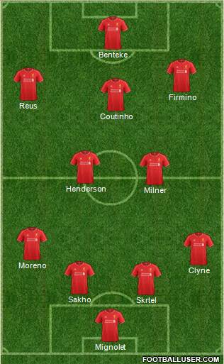 Liverpool Formation 2015