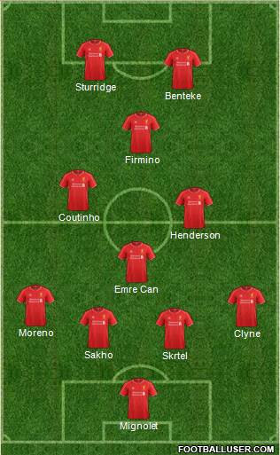 Liverpool Formation 2015