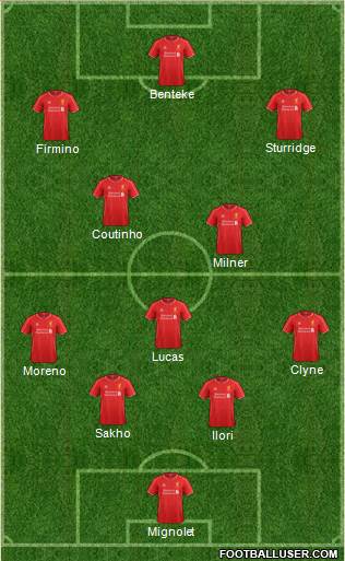 Liverpool Formation 2015