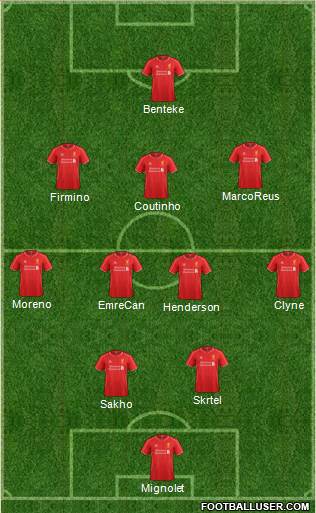 Liverpool Formation 2015