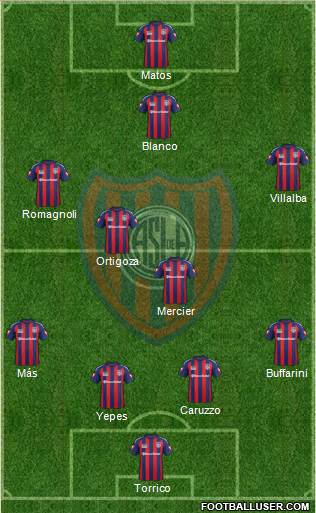 San Lorenzo de Almagro Formation 2015