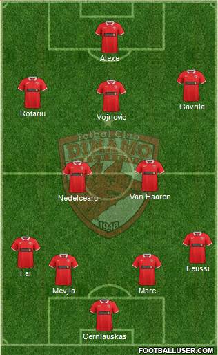 FC Dinamo 1948 Bucharest Formation 2015