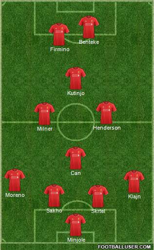 Liverpool Formation 2015
