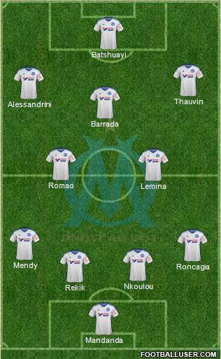 Olympique de Marseille Formation 2015