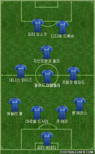 Chelsea Formation 2015