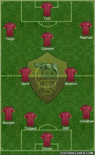 AS Roma Formation 2015