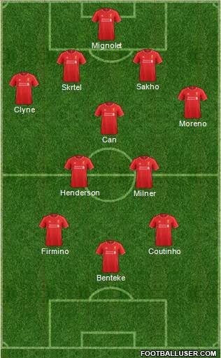 Liverpool Formation 2015