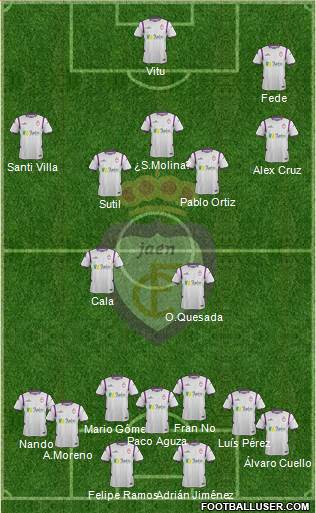 Real Jaén C.F. Formation 2015