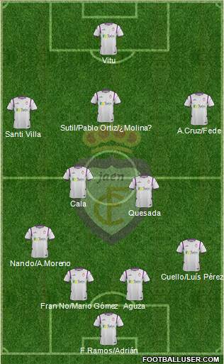 Real Jaén C.F. Formation 2015