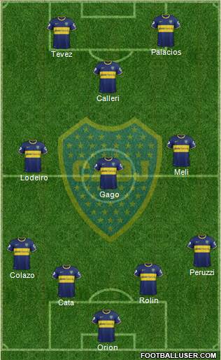 Boca Juniors Formation 2015