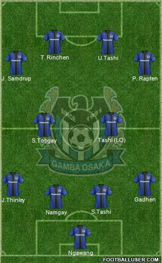 Gamba Osaka Formation 2015