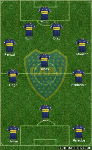 Boca Juniors Formation 2015