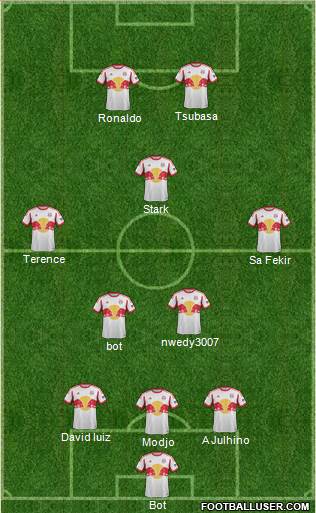 New York Red Bulls Formation 2015