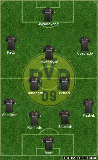 Borussia Dortmund Formation 2015