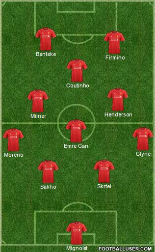 Liverpool Formation 2015