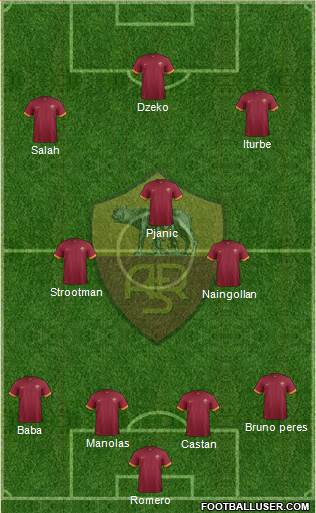 AS Roma Formation 2015